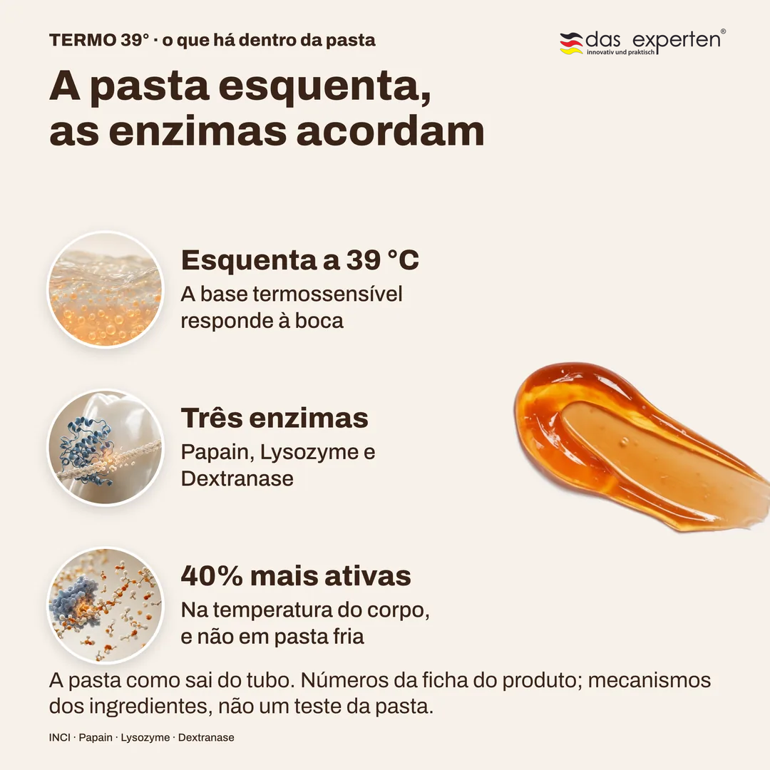 A pasta esquenta, as enzimas acordam, Esquenta a 39 °C; Três enzimas; 40% mais ativas
