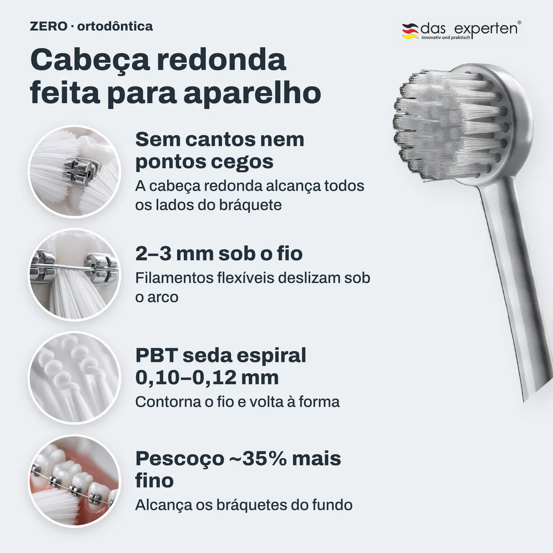 Cabeça redonda feita para aparelho, Sem cantos nem pontos cegos; 2 a 3 mm sob o fio; PBT seda espiral 0,10 a 0,12 mm; Pescoço ~35% mais fino