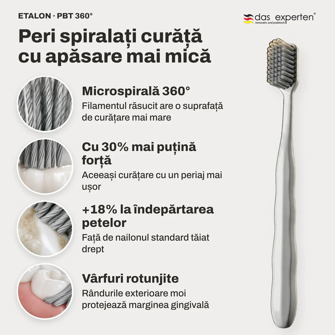 Peri spiralați curăță cu apăsare mai mică, Microspirală 360°; Cu 30% mai puțină forță; +18% la îndepărtarea petelor; Vârfuri rotunjite