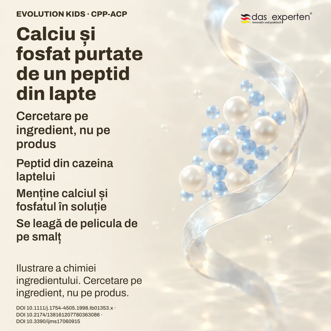 Schemă: un peptid din cazeina laptelui menține calciul și fosfatul în soluție, cercetare pe ingredient