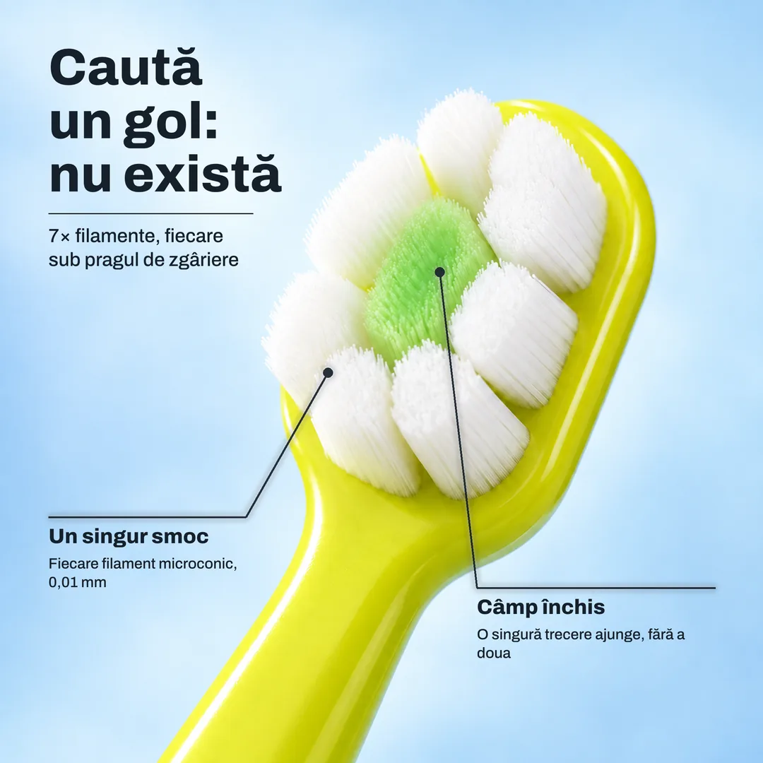Caută un gol: nu există, 7× filamente, fiecare sub pragul de zgâriere · Un singur smoc: Fiecare filament microconic, 0,01 mm · Câmp închis: O singură trecere ajunge, fără a doua