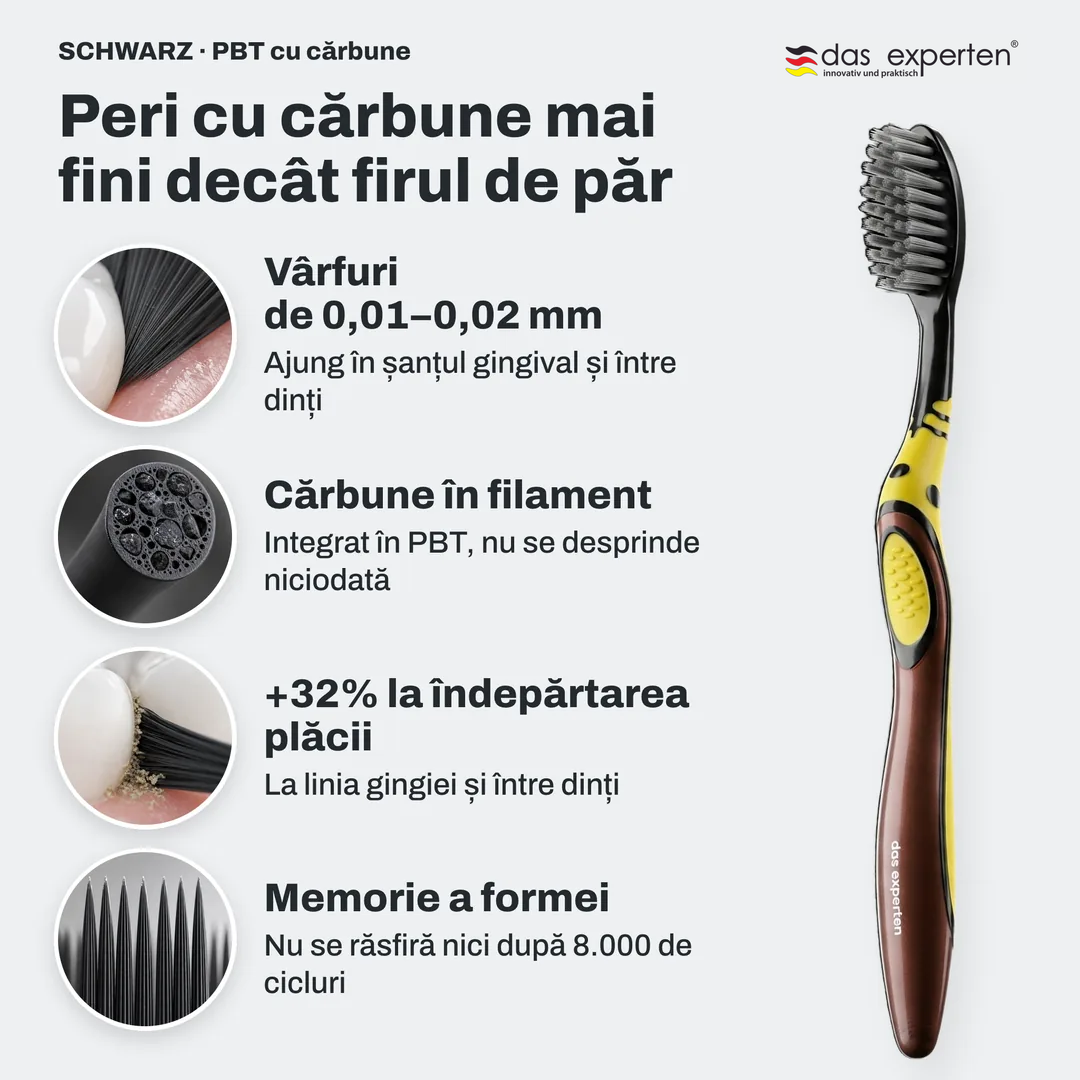 Peri cu cărbune mai fini decât firul de păr, Vârfuri de 0,01 până la 0,02 mm; Cărbune în filament; +32% la îndepărtarea plăcii; Memorie a formei