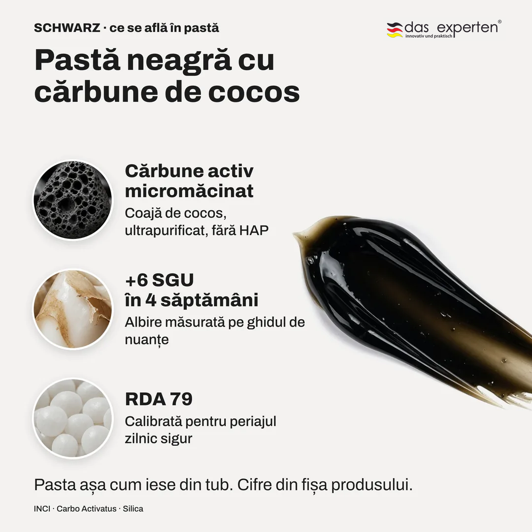 Pastă neagră cu cărbune de cocos, Cărbune activ micromăcinat; +6 SGU în 4 săptămâni; RDA 79
