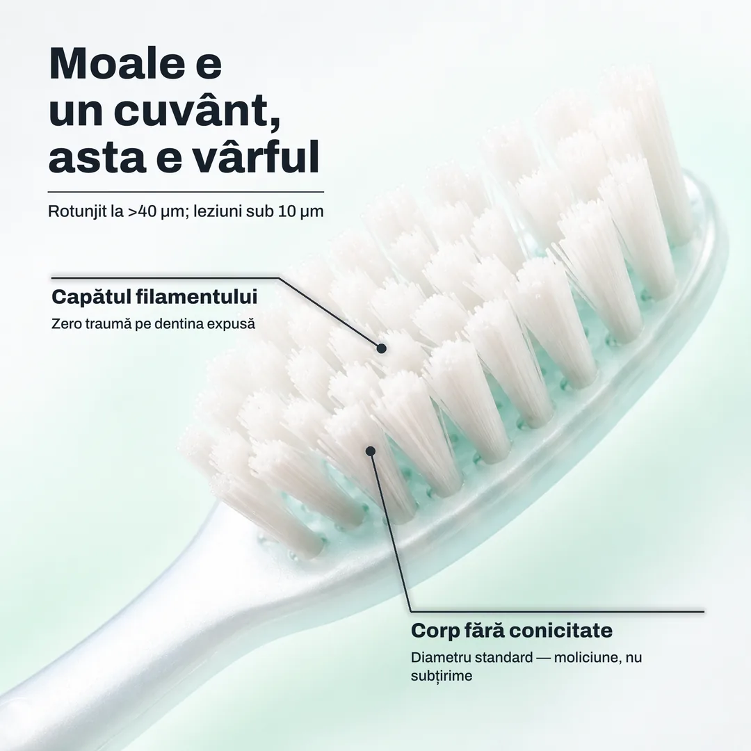 Moale e un cuvânt, asta e vârful, Rotunjit la >40 μm; leziuni sub 10 μm · Capătul filamentului: Zero traumă pe dentina expusă · Corp fără conicitate: Diametru standard, moliciune, nu subțirime