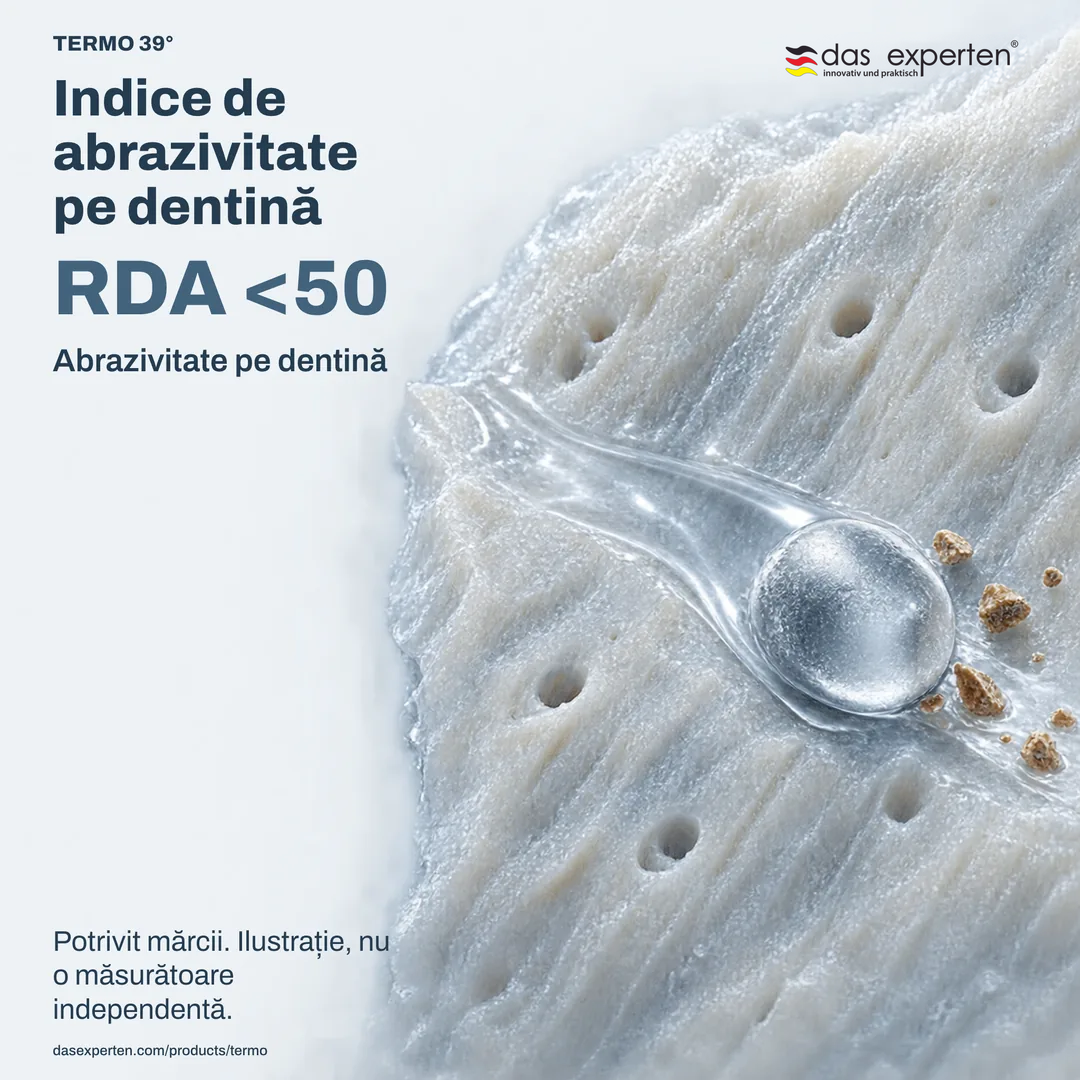 Suprafață de dentină ilustrată cu valoarea RDA <50: indice de abrazivitate pe dentină, potrivit mărcii