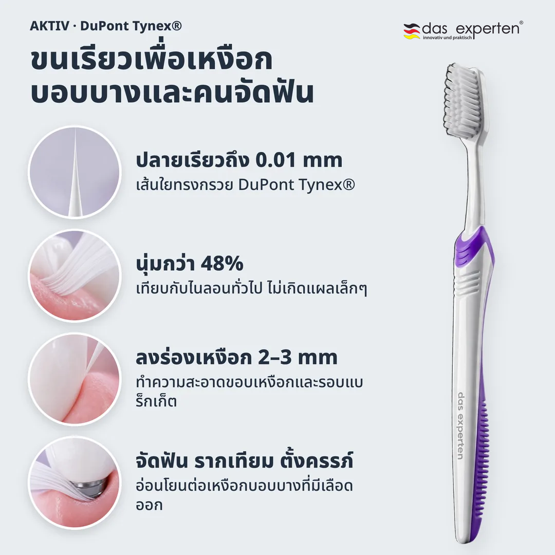 ขนเรียวเพื่อเหงือกบอบบางและคนจัดฟัน, ปลายเรียวถึง 0.01 mm; นุ่มกว่า 48%; ลงร่องเหงือก 2 ถึง 3 mm; จัดฟัน รากเทียม ตั้งครรภ์