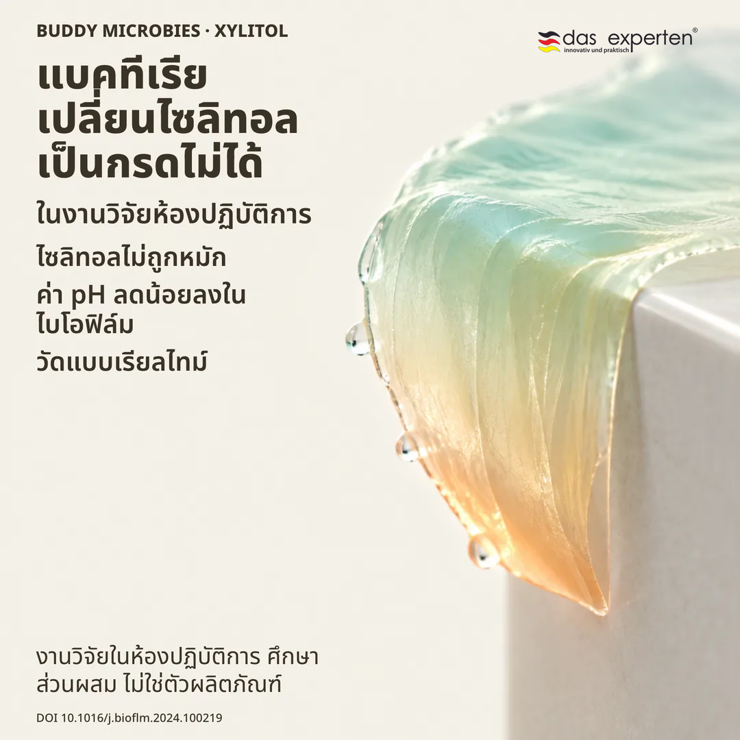 ภาพประกอบการวัดค่า pH ในไบโอฟิล์ม เมื่อมีไซลิทอลค่า pH ลดน้อยลง ศึกษาส่วนผสม