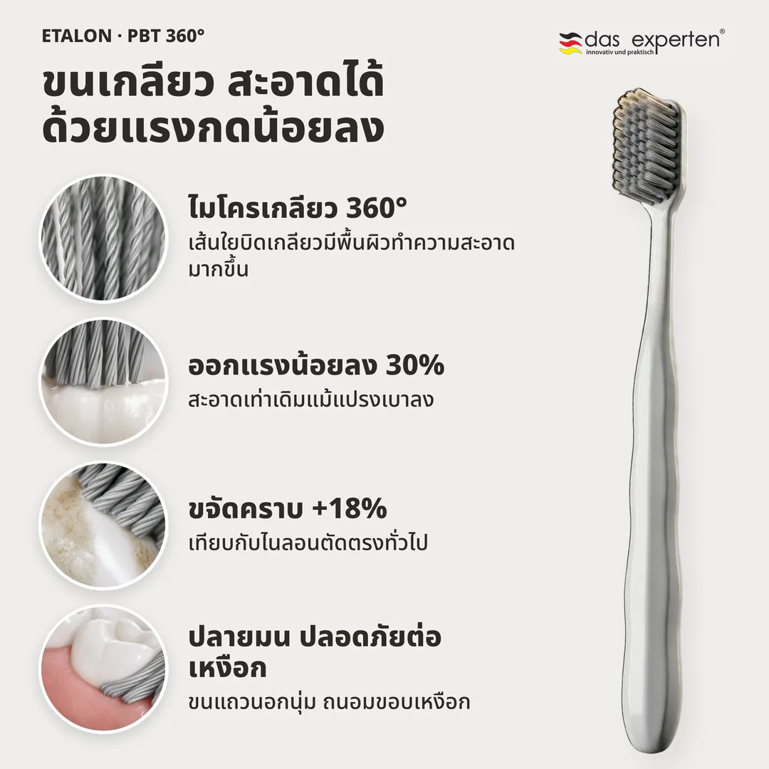 ขนเกลียว สะอาดได้ด้วยแรงกดน้อยลง, ไมโครเกลียว 360°; ออกแรงน้อยลง 30%; ขจัดคราบ +18%; ปลายมน ปลอดภัยต่อเหงือก