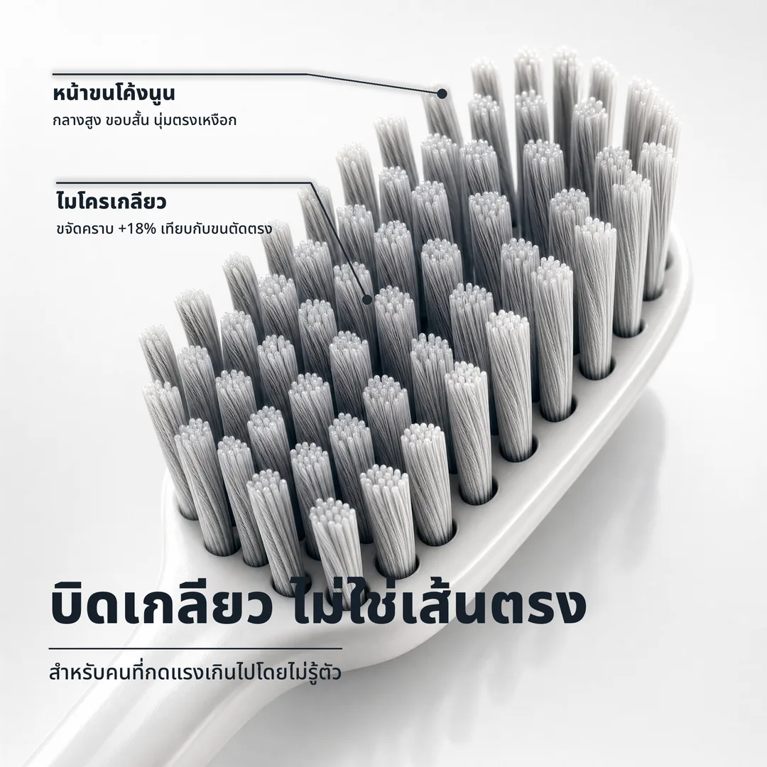 บิดเกลียว ไม่ใช่เส้นตรง, สำหรับคนที่กดแรงเกินไปโดยไม่รู้ตัว · ไมโครเกลียว: ขจัดคราบ +18% เทียบกับขนตัดตรง · หน้าขนโค้งนูน: กลางสูง ขอบสั้น นุ่มตรงเหงือก