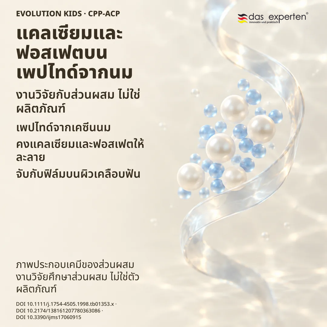 แผนภาพเพปไทด์จากเคซีนนมที่คงแคลเซียมและฟอสเฟตให้ละลาย ศึกษาส่วนผสมไม่ใช่ผลิตภัณฑ์