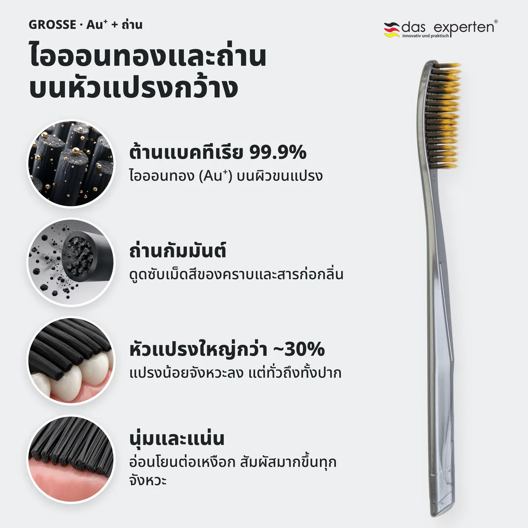 ไอออนทองและถ่าน บนหัวแปรงกว้าง, ต้านแบคทีเรีย 99.9%; ถ่านกัมมันต์; หัวแปรงใหญ่กว่า ~30%; นุ่มและแน่น
