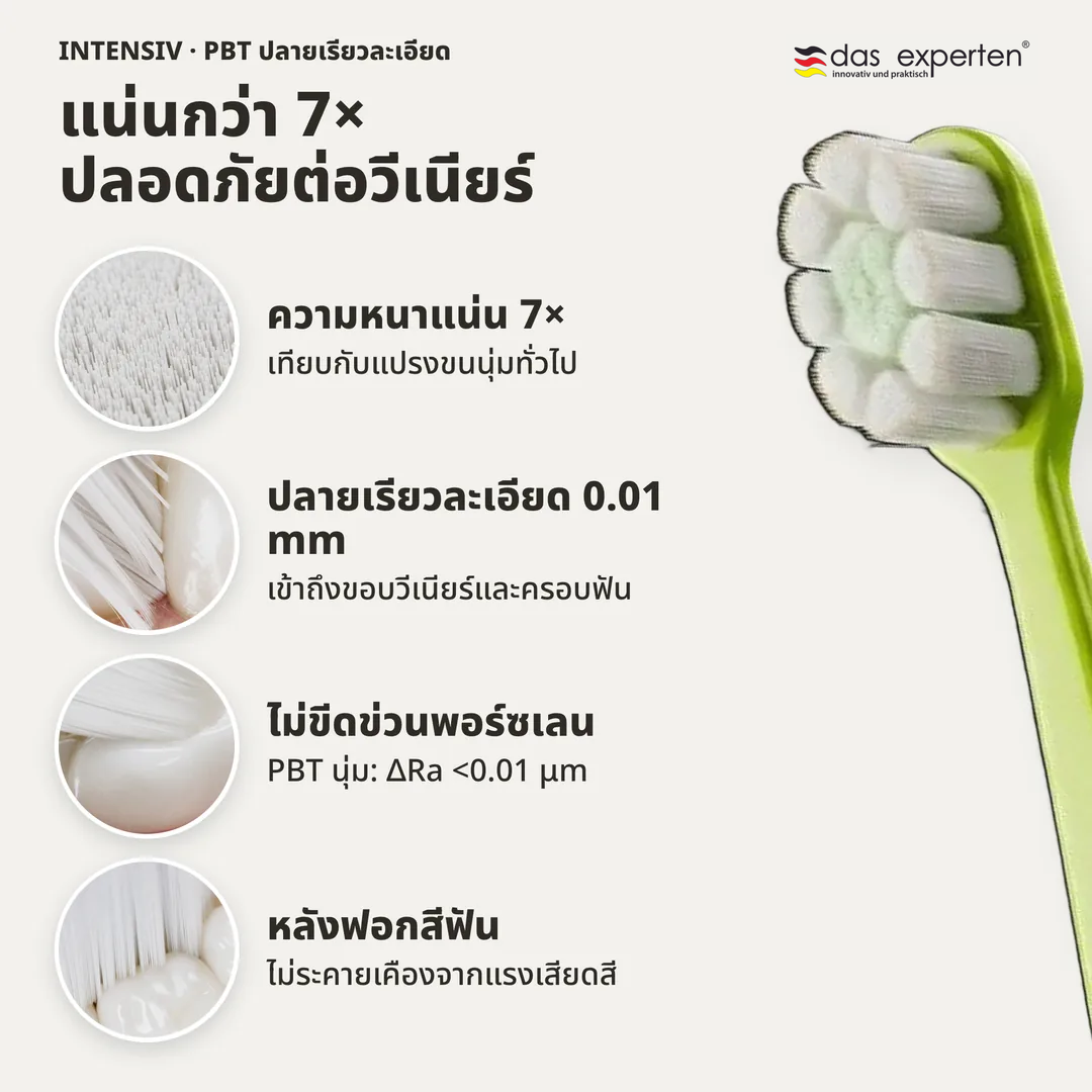 แน่นกว่า 7× ปลอดภัยต่อวีเนียร์, ความหนาแน่น 7×; ปลายเรียวละเอียด 0.01 mm; ไม่ขีดข่วนพอร์ซเลน; หลังฟอกสีฟัน