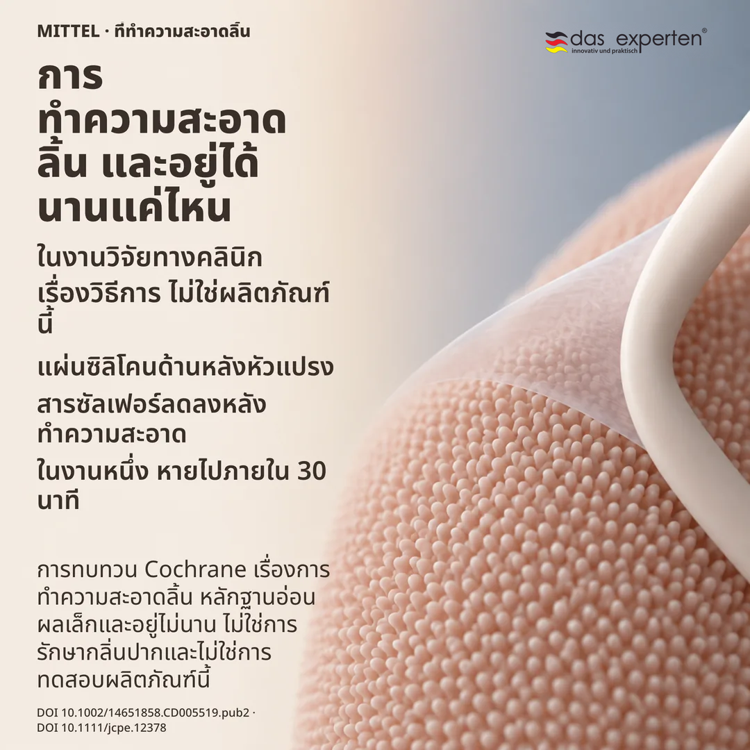 ภาพศึกษาการวัด ขอบทำความสะอาดลากผ่านพื้นผิวลิ้นเชิงแผนภาพ ค่าซัลเฟอร์ลดลงในช่วงเวลาสั้น