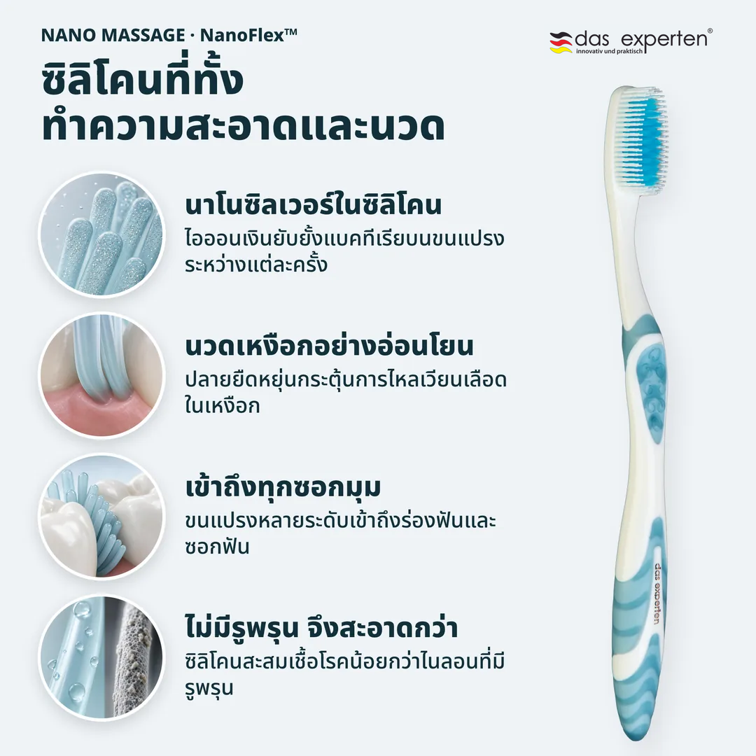 ซิลิโคนที่ทั้งทำความสะอาดและนวด, นาโนซิลเวอร์ในซิลิโคน; นวดเหงือกอย่างอ่อนโยน; เข้าถึงทุกซอกมุม; ไม่มีรูพรุน จึงสะอาดกว่า