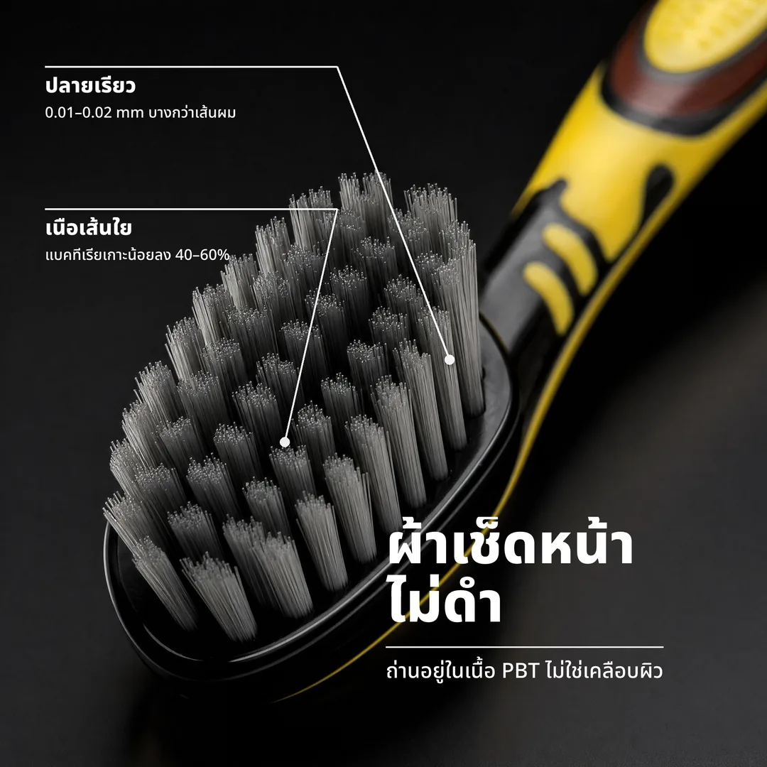 ผ้าเช็ดหน้าไม่ดำ, ถ่านอยู่ในเนื้อ PBT ไม่ใช่เคลือบผิว · เนื้อเส้นใย: แบคทีเรียเกาะน้อยลง 40 ถึง 60% · ปลายเรียว: 0.01 ถึง 0.02 mm บางกว่าเส้นผม