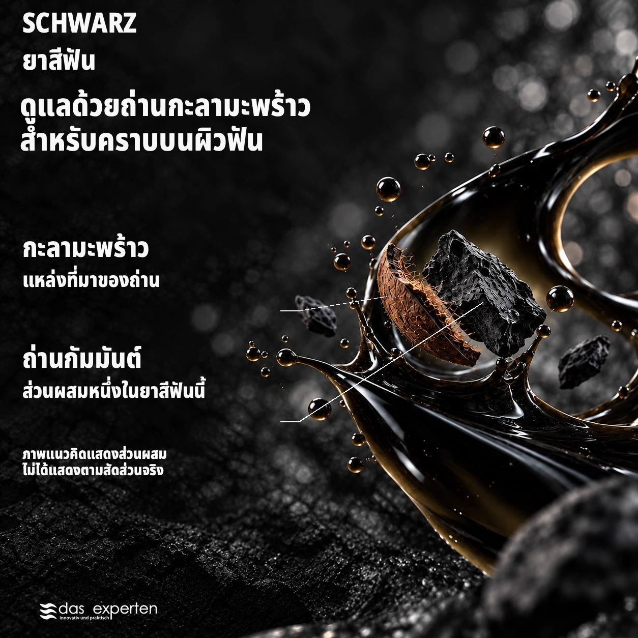 SCHWARZ · ดูแลด้วยถ่านกะลามะพร้าว · สำหรับคราบบนผิวฟัน · ภาพแนวคิดแสดงส่วนผสม · ไม่ได้แสดงตามสัดส่วนจริง