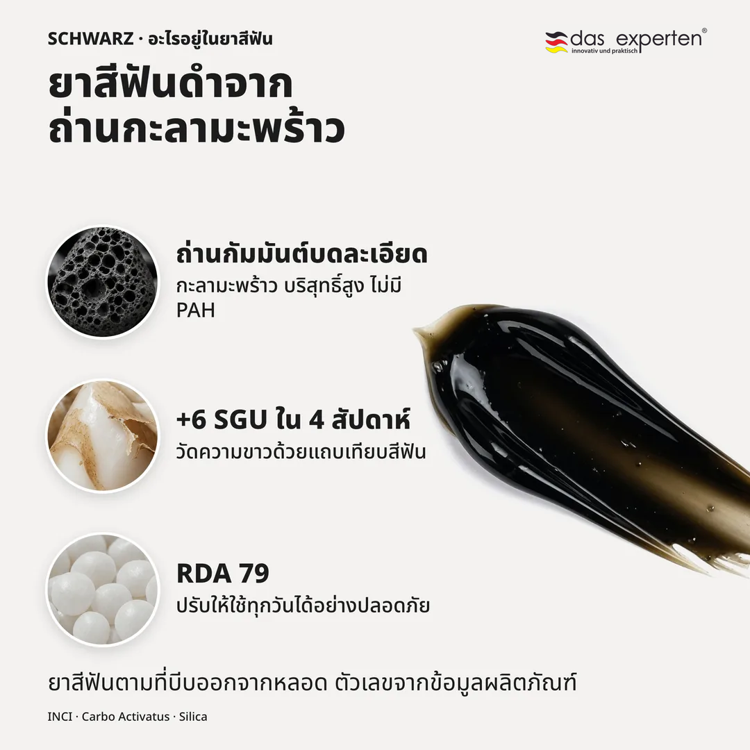 ยาสีฟันดำจากถ่านกะลามะพร้าว, ถ่านกัมมันต์บดละเอียด; +6 SGU ใน 4 สัปดาห์; RDA 79