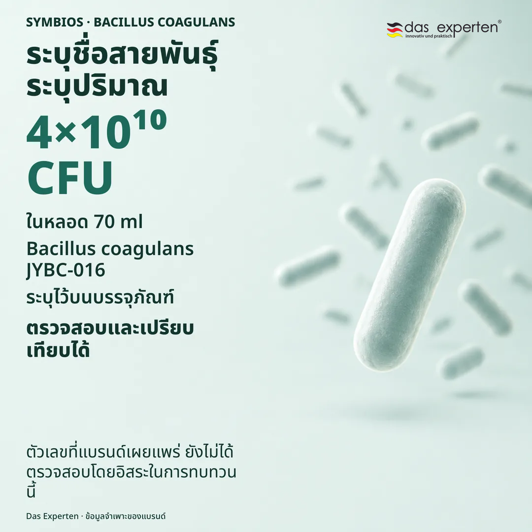 ภาพประกอบแผ่นข้อมูลจำเพาะพร้อม 4×10¹⁰ CFU ในหลอด 70 ml และสายพันธุ์ Bacillus coagulans JYBC 016 ตามข้อมูลของแบรนด์