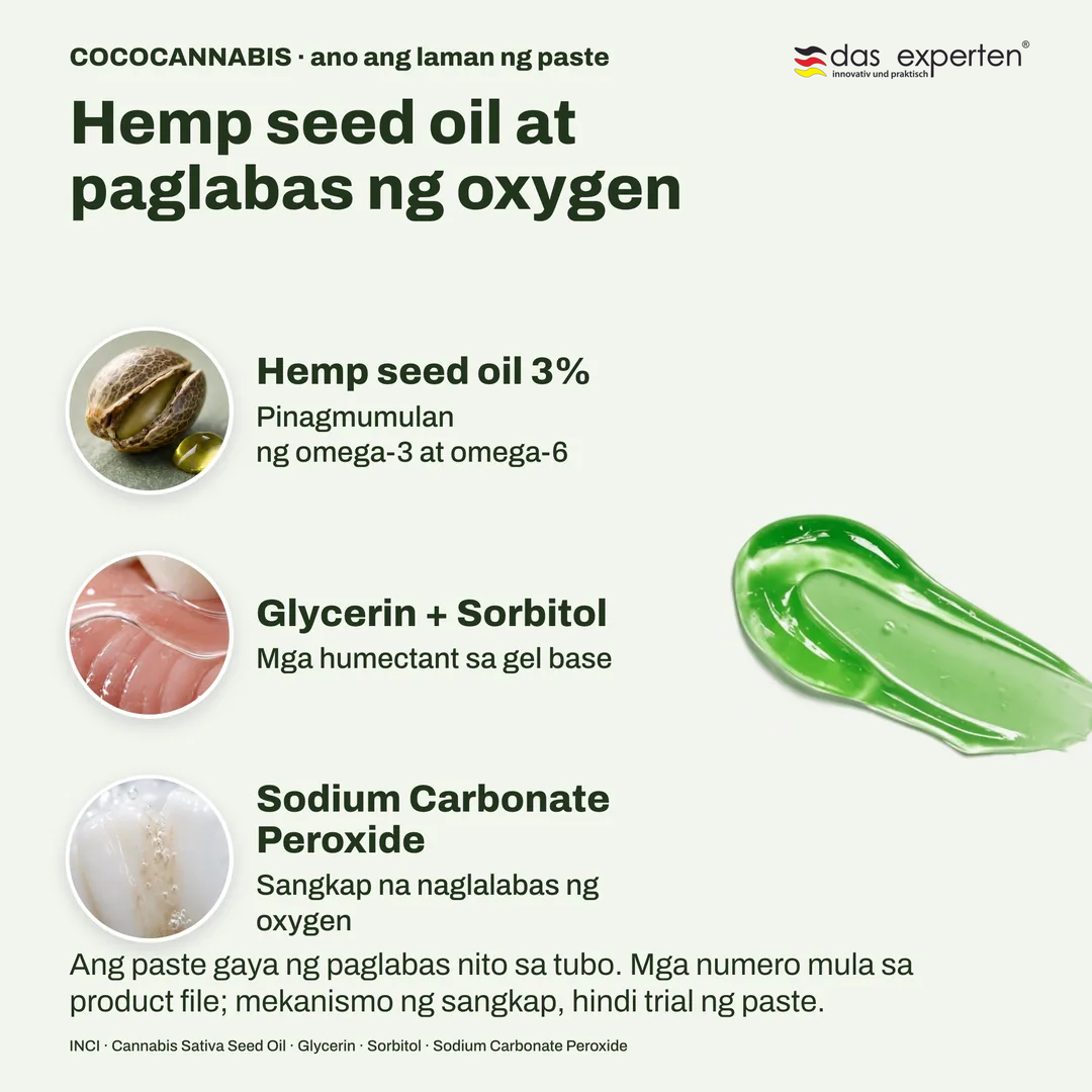COCOCANNABIS · ano ang laman ng paste, Hemp seed oil at paglabas ng oxygen; Hemp seed oil 3%; Glycerin + Sorbitol; Sodium Carbonate Peroxide