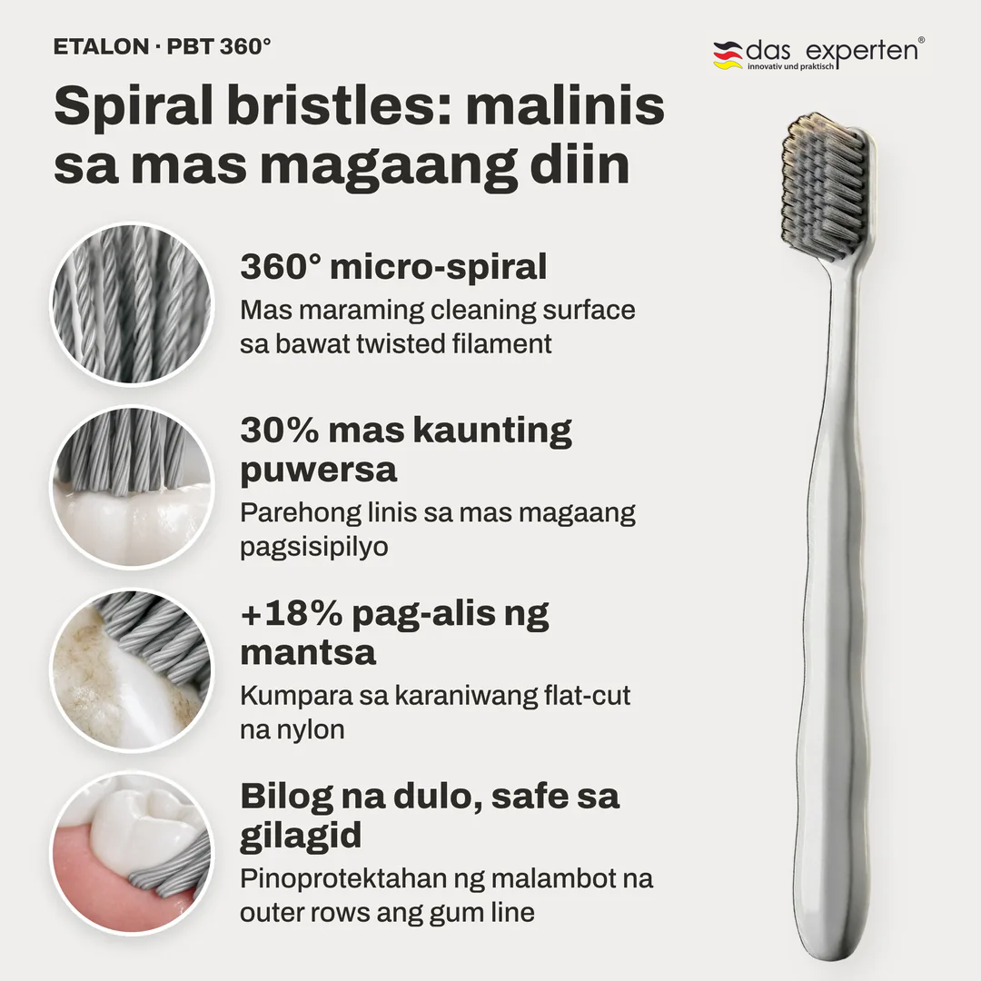 Spiral bristles: malinis sa mas magaang diin, 360° micro spiral; 30% mas kaunting puwersa; +18% pag alis ng mantsa; Bilog na dulo, safe sa gilagid