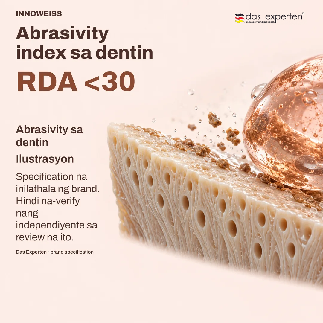 Ilustrasyon ng dentin na may RDA <30: abrasivity index sa dentin ayon sa brand specification