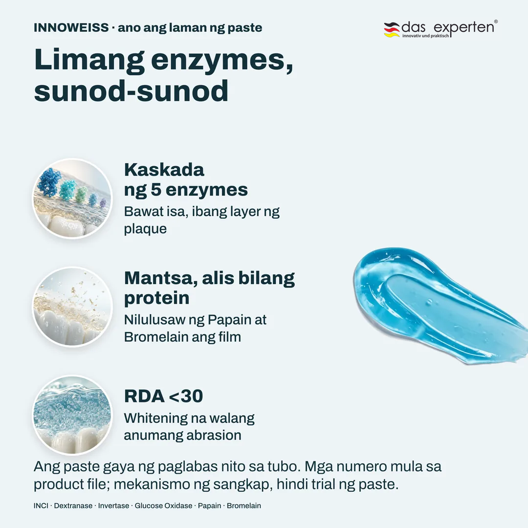 Limang enzymes, sunod sunod, Kaskada ng 5 enzymes; Mantsa, alis bilang protein; RDA <30