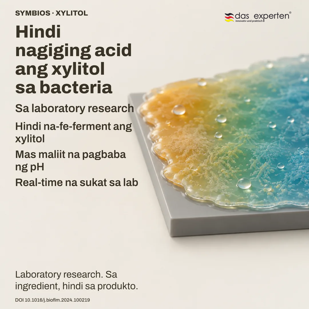 Ilustrasyon ng biofilm sa neutral na ibabaw: mas maliit ang pagbaba ng pH kapag may xylitol, sukat sa lab