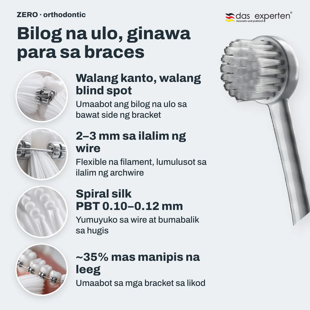 Bilog na ulo, ginawa para sa braces, Walang kanto, walang blind spot; 2 hanggang 3 mm sa ilalim ng wire; Spiral silk PBT 0.10 hanggang 0.12 mm; ~35% mas manipis na leeg