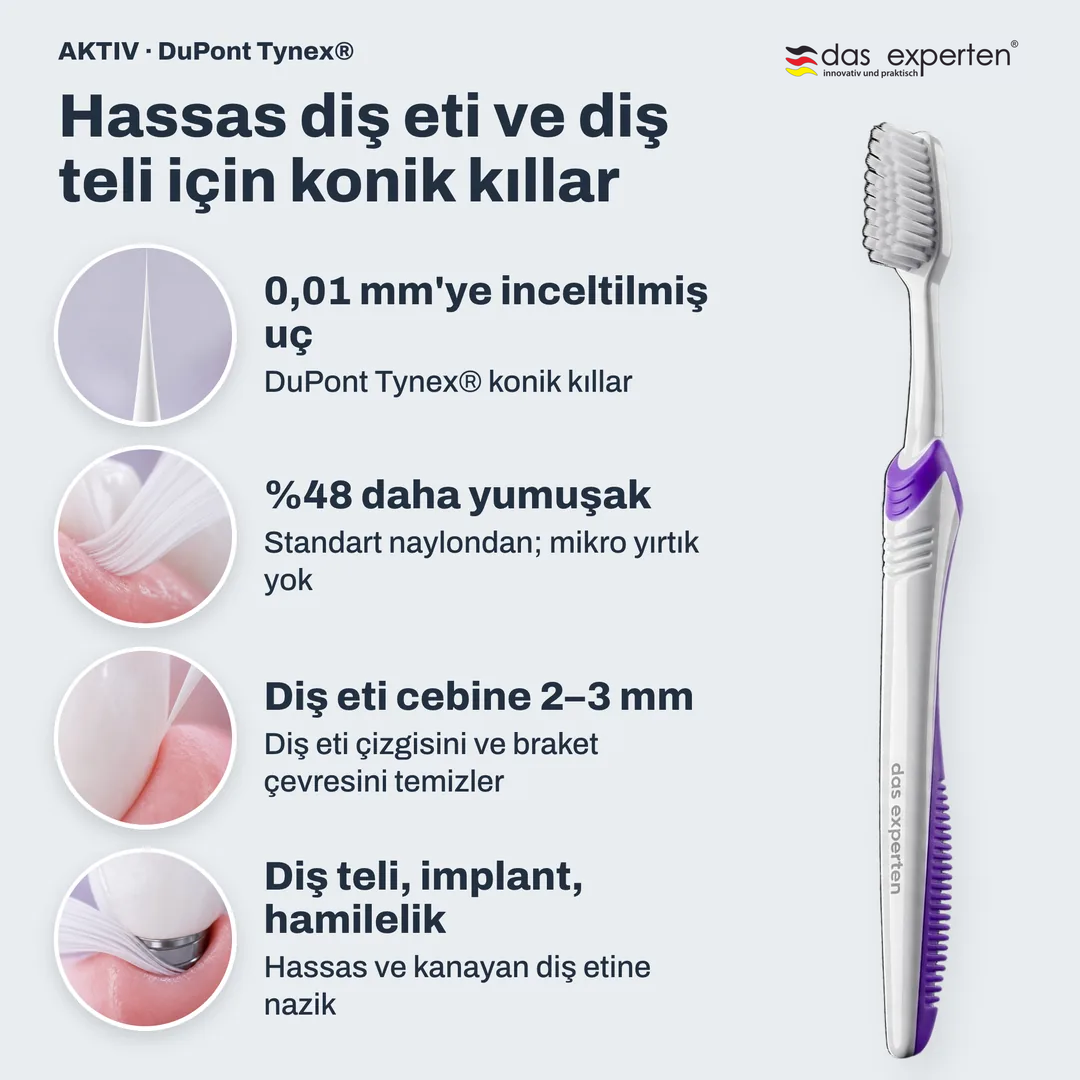 Hassas diş eti ve diş teli için konik kıllar, 0,01 mm'ye inceltilmiş uç; %48 daha yumuşak; Diş eti cebine 2 ile 3 mm; Diş teli, implant, hamilelik
