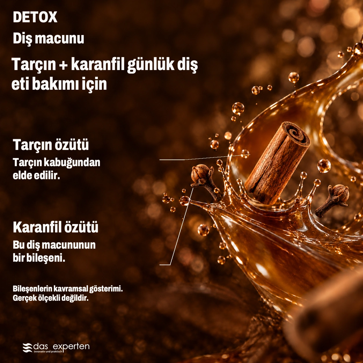 DETOX · Tarçın + karanfil · günlük diş eti bakımı için · Bileşenlerin kavramsal gösterimi. · Gerçek ölçekli değildir.