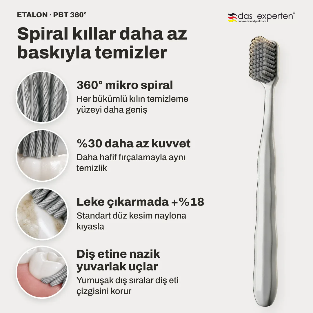 Spiral kıllar daha az baskıyla temizler, 360° mikro spiral; %30 daha az kuvvet; Leke çıkarmada +%18; Diş etine nazik yuvarlak uçlar