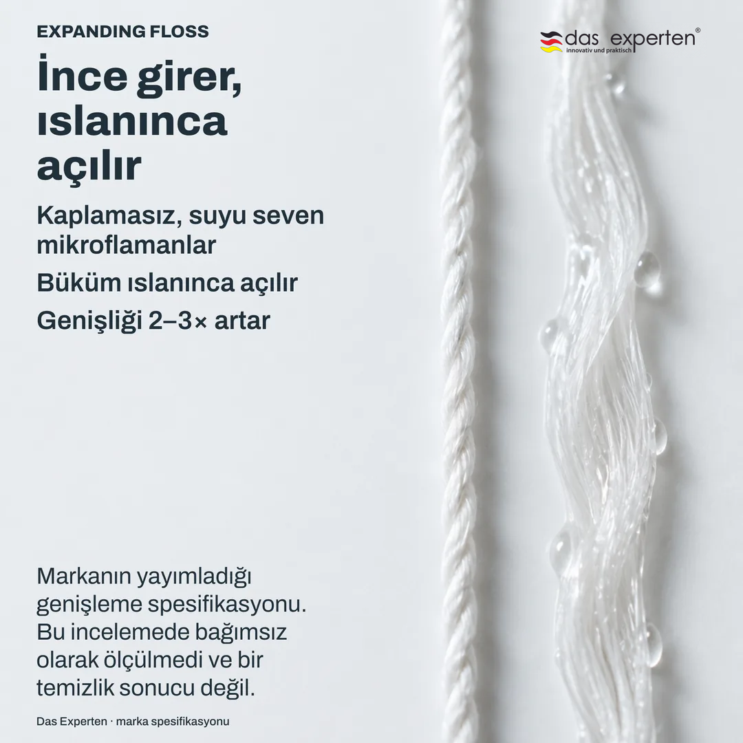 Malzeme incelemesi: ince flaman demeti, bir yanda kuru ve sıkı, diğer yanda ıslanmış ve açılmış, düz zeminde