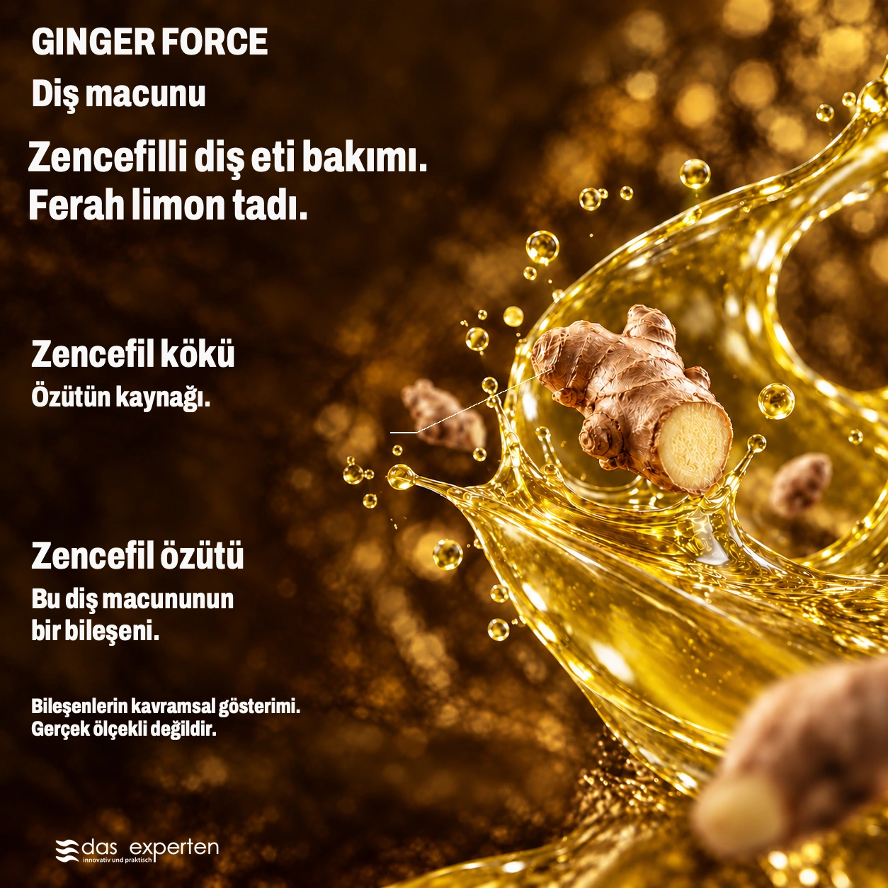 GINGER FORCE · Zencefilli diş eti bakımı. · Ferah limon tadı. · Bileşenlerin kavramsal gösterimi. · Gerçek ölçekli değildir.