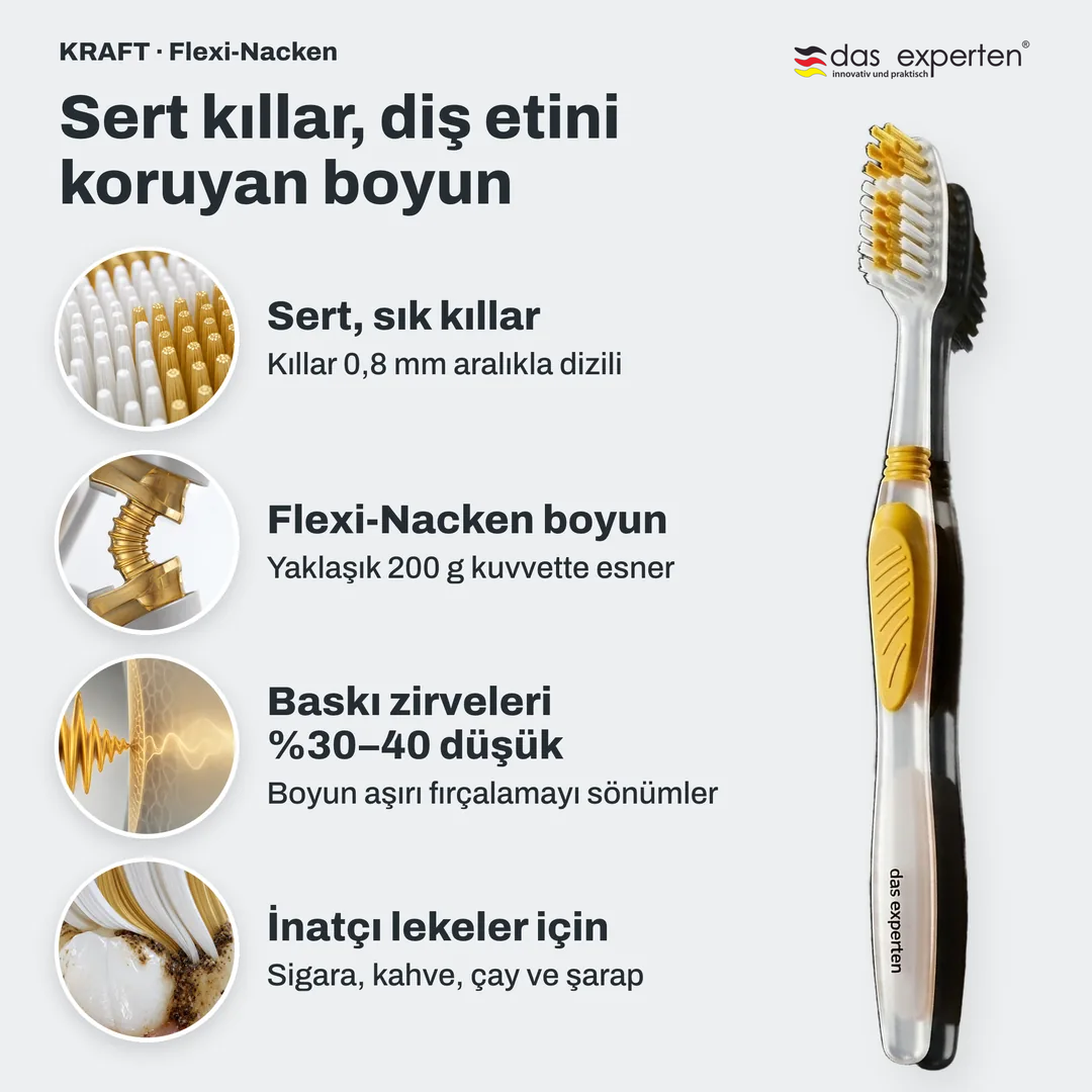 Sert kıllar, diş etini koruyan boyun, Sert, sık kıllar; Flexi Nacken boyun; Baskı zirveleri %30 ile 40 düşük; İnatçı lekeler için