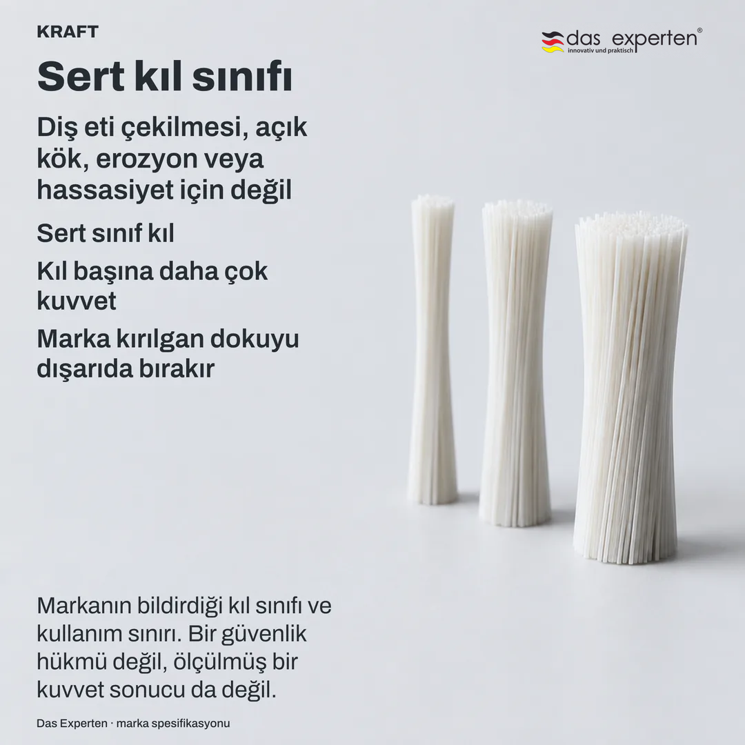 Spesifikasyon levhası: kıl sınıfı nötr bir ölçekte, yanında markanın dışlama koşulu eşit ağırlıkta