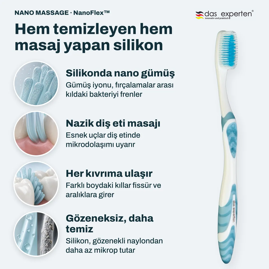 Hem temizleyen hem masaj yapan silikon, Silikonda nano gümüş; Nazik diş eti masajı; Her kıvrıma ulaşır; Gözeneksiz, daha temiz