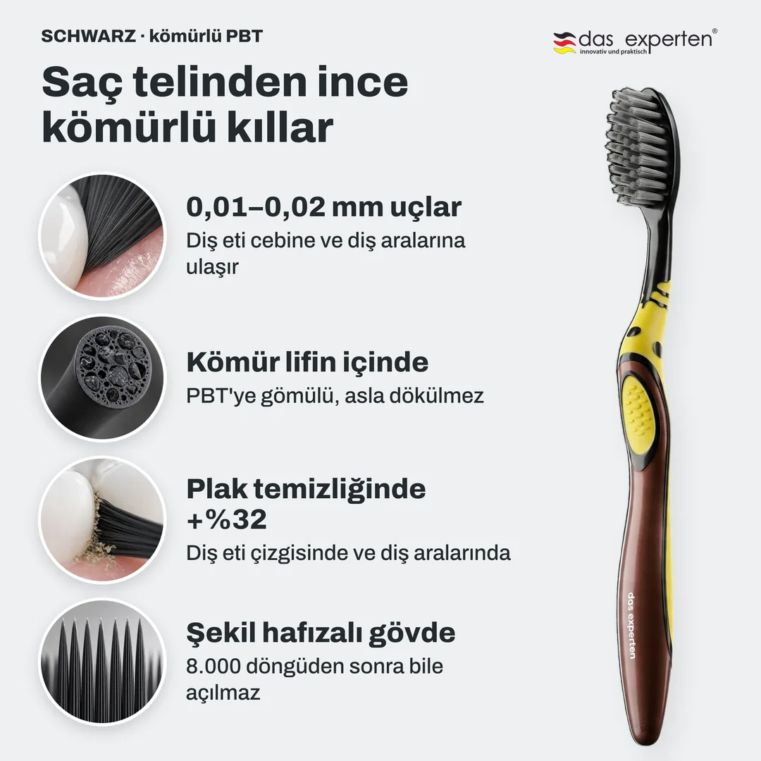 Saç telinden ince kömürlü kıllar, 0,01 ile 0,02 mm uçlar; Kömür lifin içinde; Plak temizliğinde +%32; Şekil hafızalı gövde