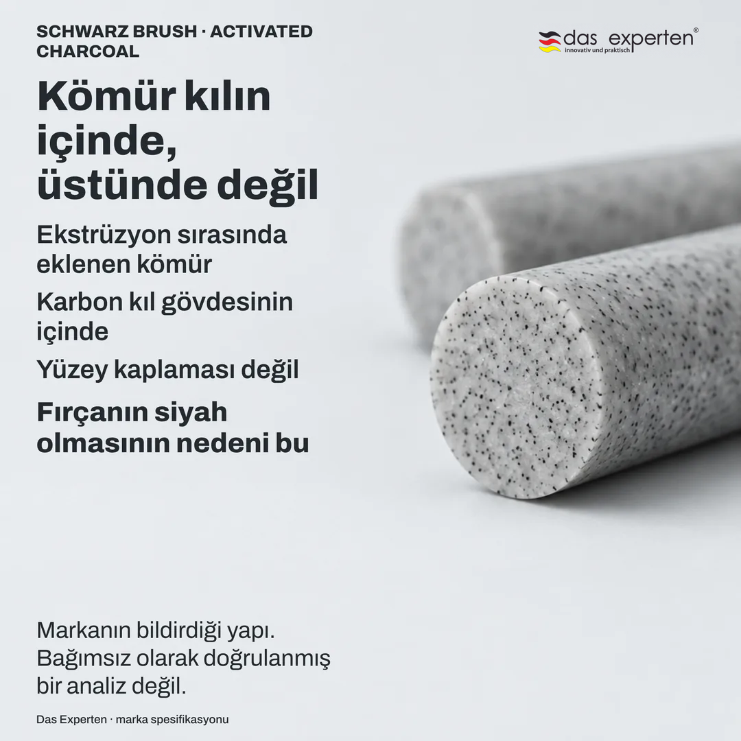 Kılın şematik kesiti: kömür polimerin içine dağılmış, yüzeye kaplanmamış