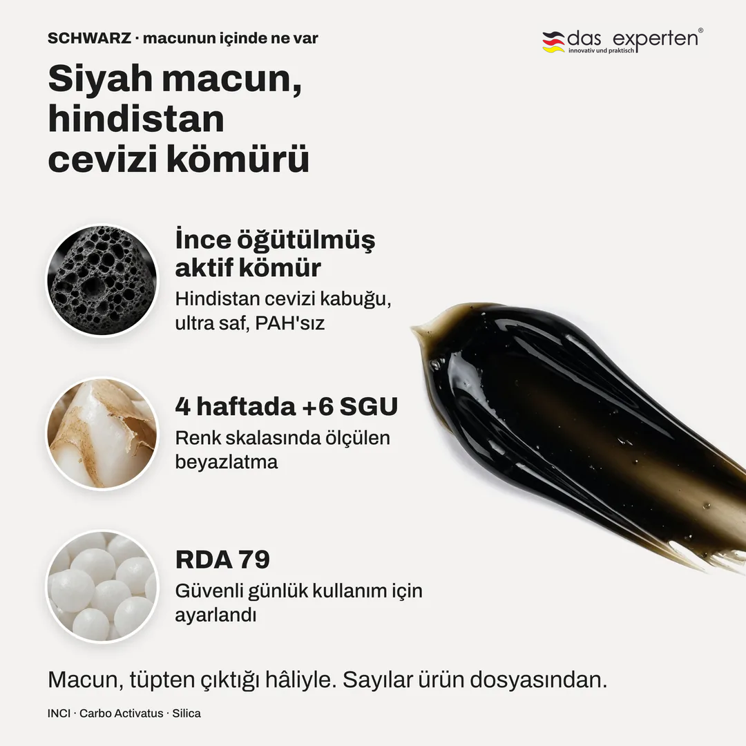 Siyah macun, hindistan cevizi kömürü, İnce öğütülmüş aktif kömür; 4 haftada +6 SGU; RDA 79