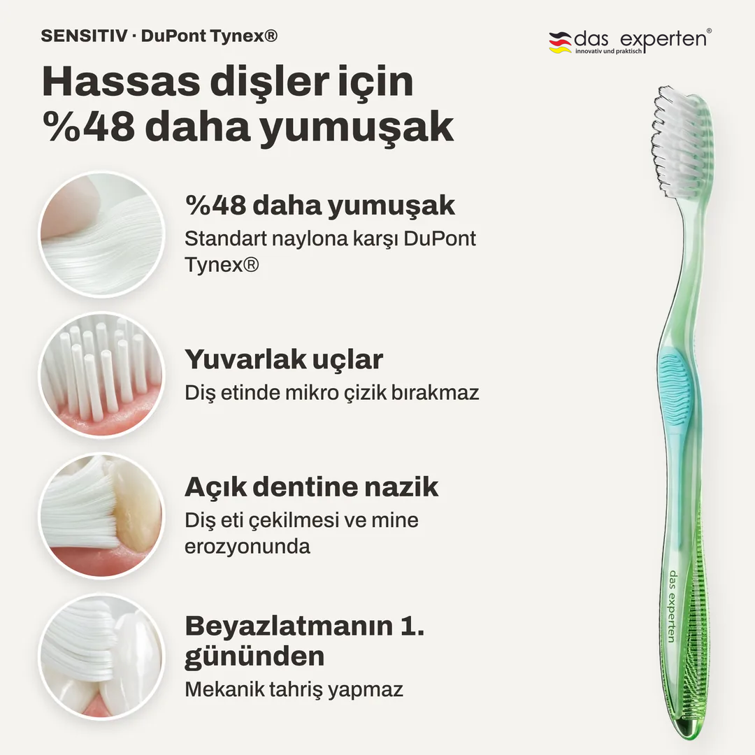 Hassas dişler için %48 daha yumuşak, %48 daha yumuşak; Yuvarlak uçlar; Açık dentine nazik; Beyazlatmanın 1. gününden