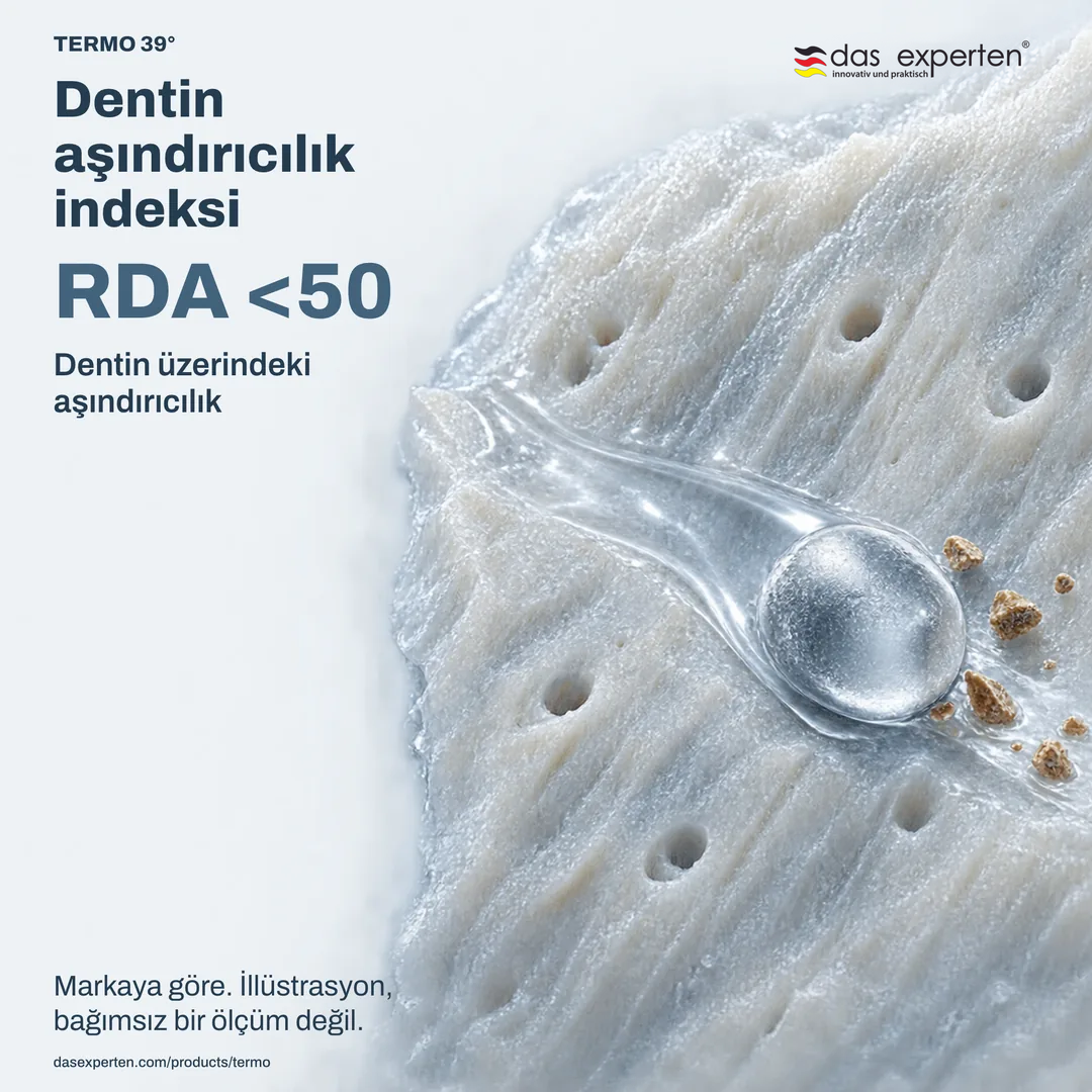 RDA <50 değeriyle dentin yüzeyi illüstrasyonu: marka spesifikasyonuna göre dentin aşındırıcılık indeksi