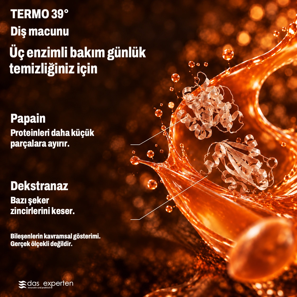 TERMO 39° · Üç enzimli bakım · günlük temizliğiniz için · Bileşenlerin kavramsal gösterimi. · Gerçek ölçekli değildir.