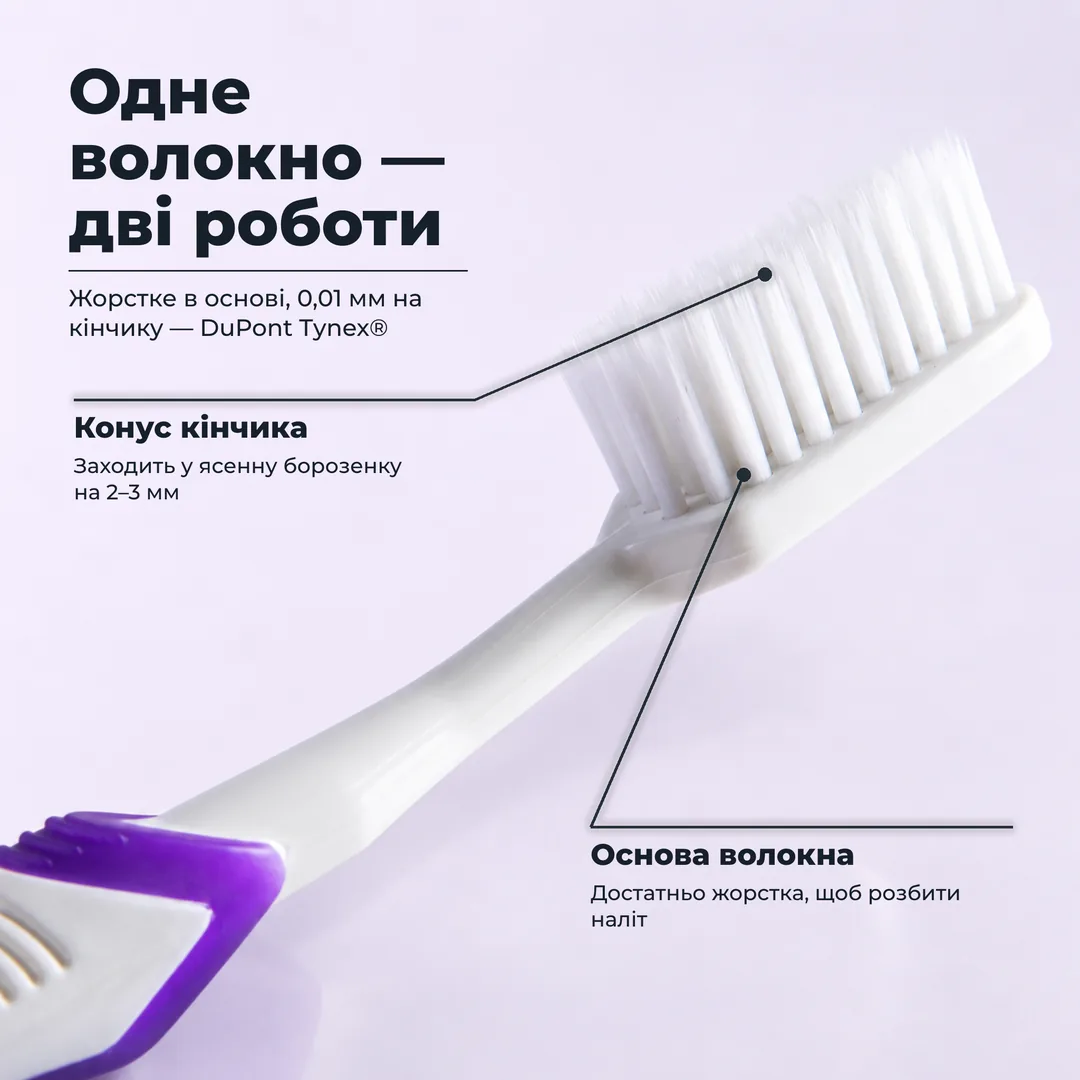Одне волокно, дві роботи, Жорстке в основі, 0,01 мм на кінчику, DuPont Tynex® · Конус кінчика: Заходить у ясенну борозенку на 2 до 3 мм · Основа волокна: Достатньо жорстка, щоб розбити наліт