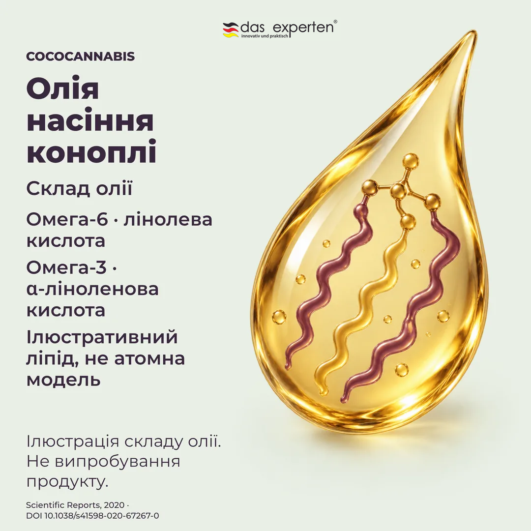 Ілюстрація краплі олії насіння коноплі з омега 6 та омега 3 у складі олії
