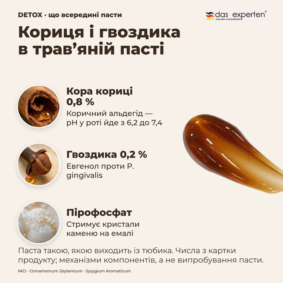 Кориця і гвоздика в трав’яній пасті, Кора кориці 0,8 %; Гвоздика 0,2 %; Пірофосфат