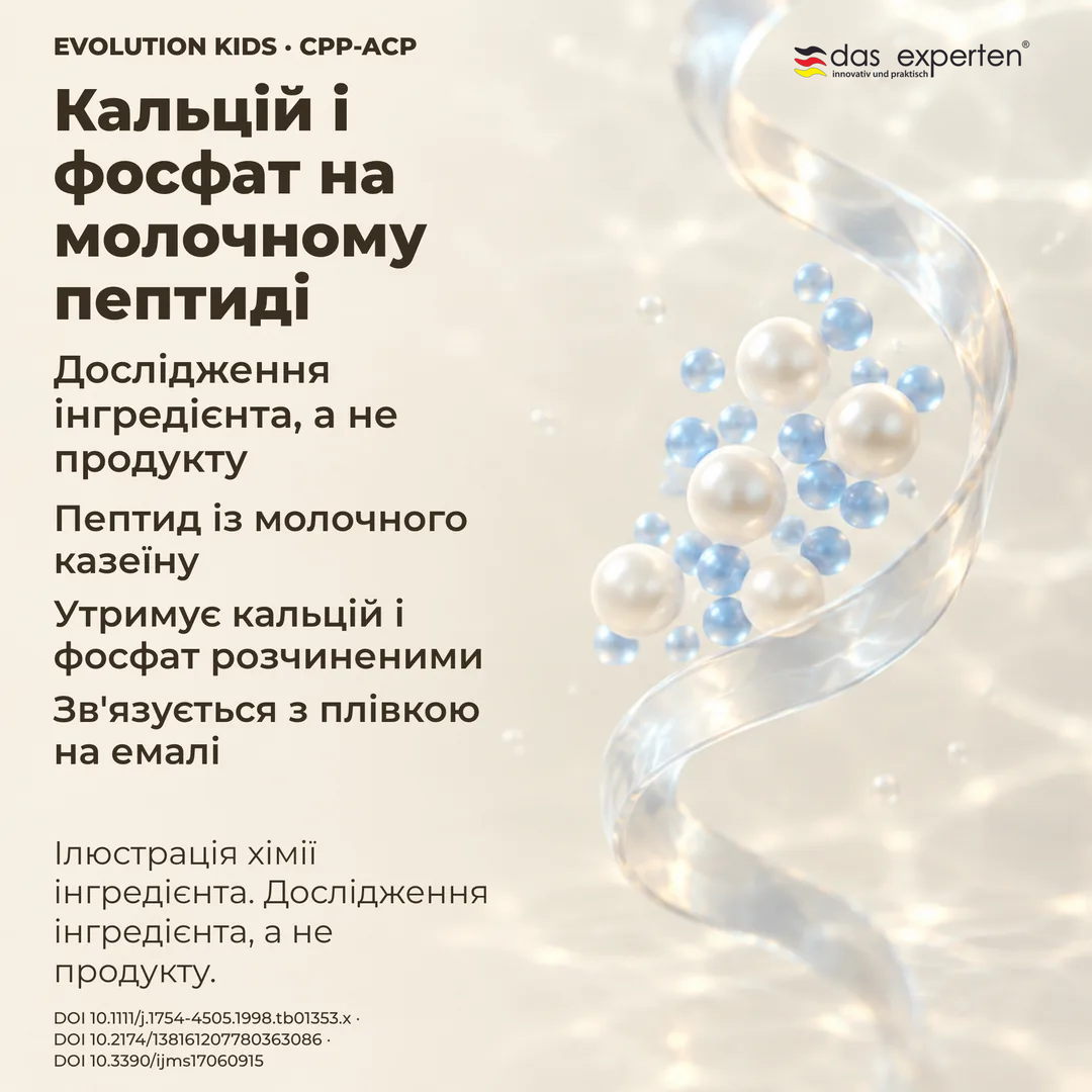 Схема: пептид із молочного казеїну утримує кальцій і фосфат розчиненими, дослідження інгредієнта