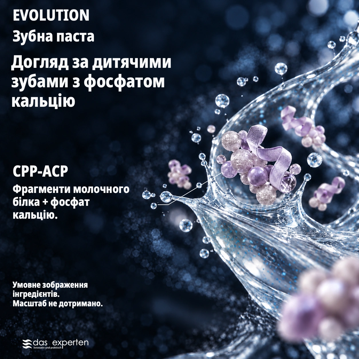 EVOLUTION · Догляд за дитячими зубами · з фосфатом кальцію · Умовне зображення інгредієнтів. · Масштаб не дотримано.