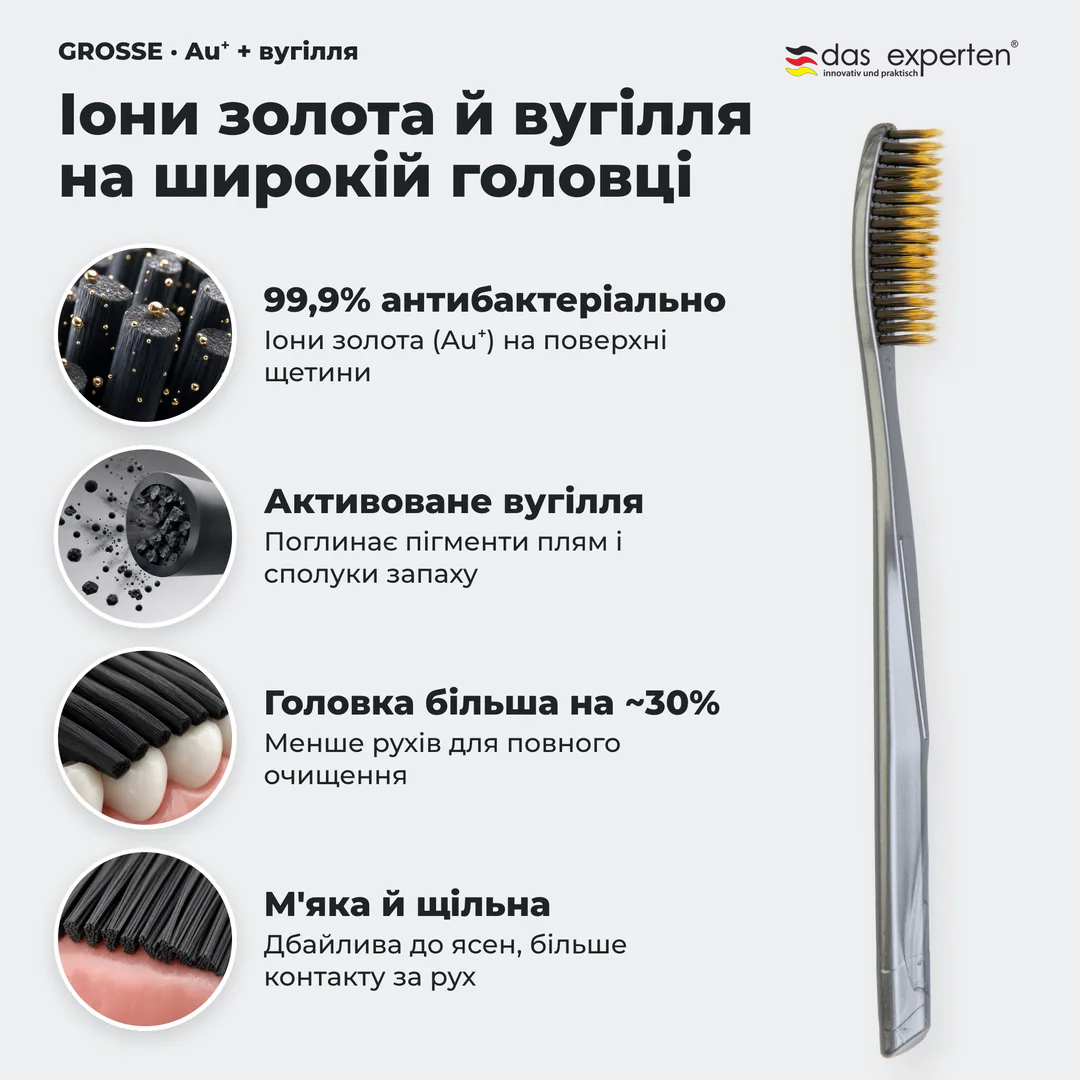 Іони золота й вугілля на широкій головці, 99,9% антибактеріально; Активоване вугілля; Головка більша на ~30%; М'яка й щільна