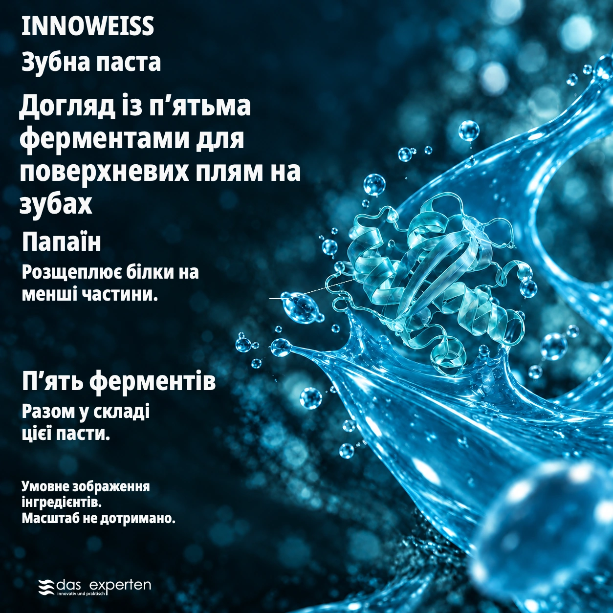 INNOWEISS · Догляд із п’ятьма ферментами · для поверхневих плям на зубах · Умовне зображення інгредієнтів. · Масштаб не дотримано.