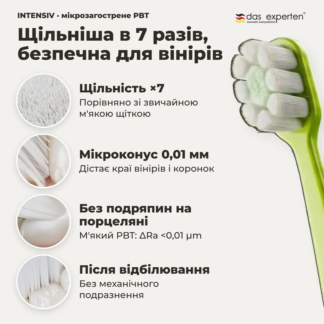 Щільніша в 7 разів, безпечна для вінірів, Щільність ×7; Мікроконус 0,01 мм; Без подряпин на порцеляні; Після відбілювання